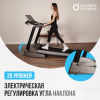   OXYGEN FITNESS RUSHWAY       - --.