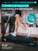 ������� ������� ������������� OXYGEN FITNESS SPEEDWAY ��� ���� ������������� - ������-�������-�������.��